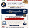 Annonce concernant une bourse d’études pour l’inscription en doctorat en Égypte.